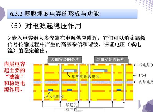 系統封裝的集成元器件印制電路技術與信息系統集成服務